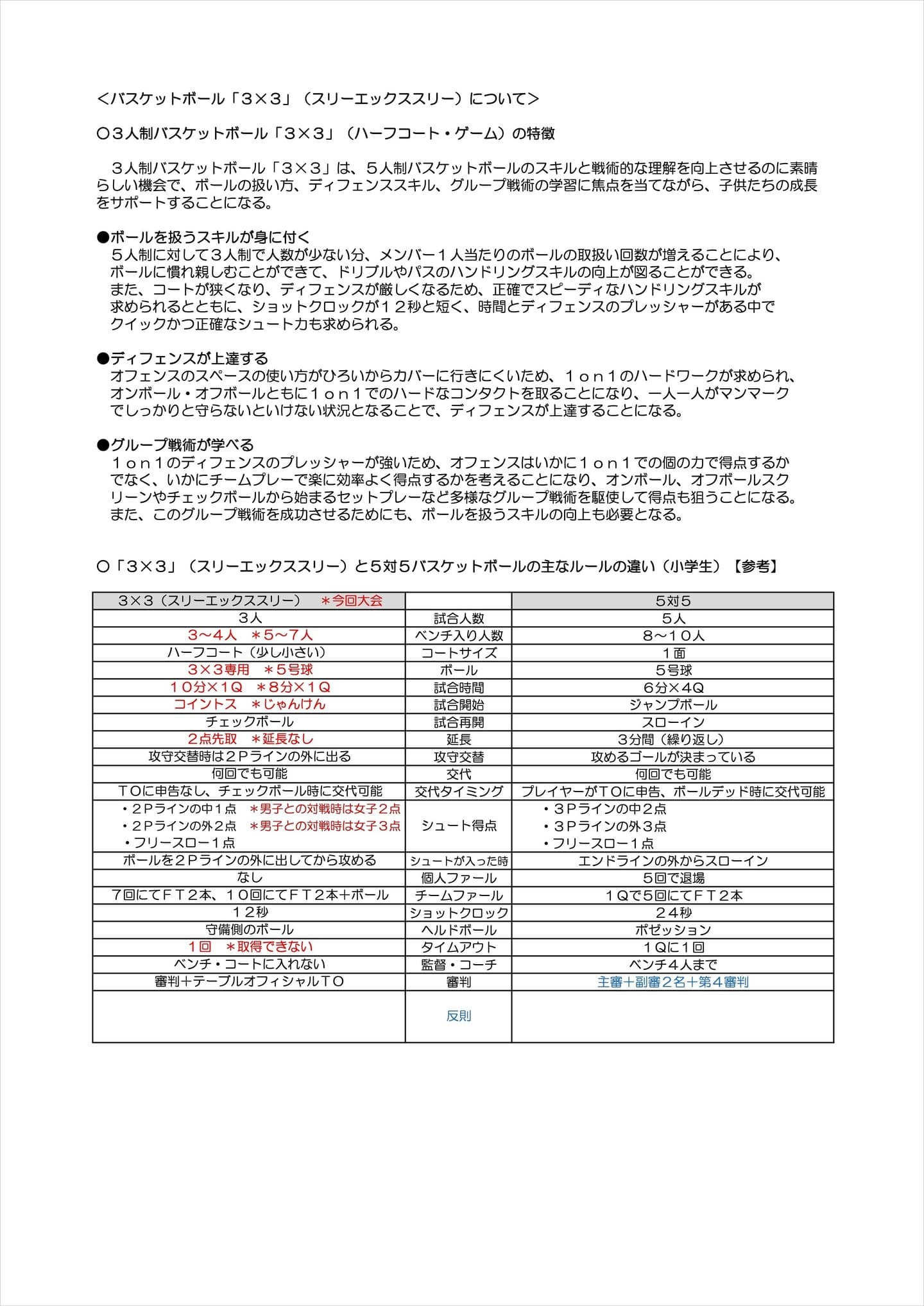 NBBF2026002